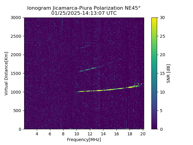 PREJM_2025025141307_SNR.png