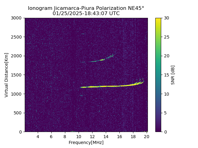 PREJM_2025025184307_SNR.png