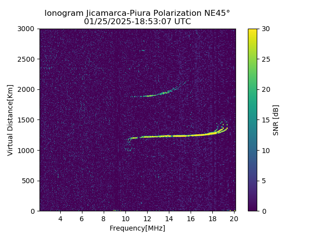 PREJM_2025025185307_SNR.png