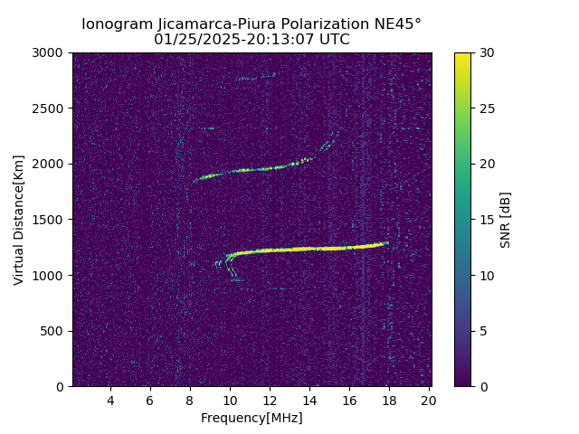 PREJM_2025025201307_SNR.png