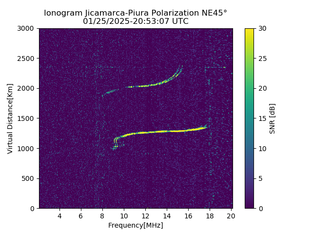 PREJM_2025025205307_SNR.png