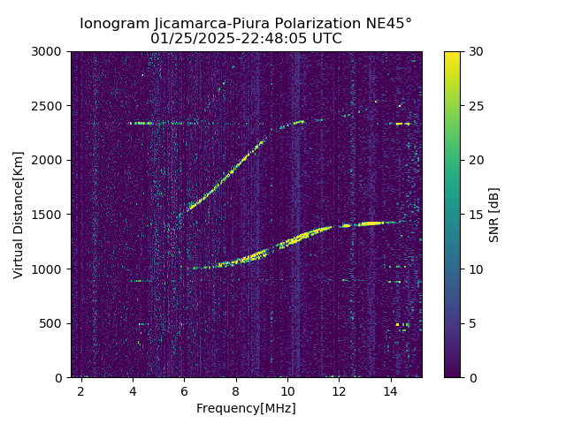 PREJM_2025025224805_SNR.png
