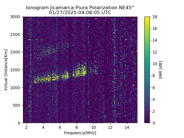 PREJM_2025027040805_SNR.png