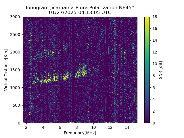 PREJM_2025027041305_SNR.png
