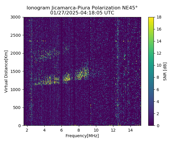 PREJM_2025027041805_SNR.png
