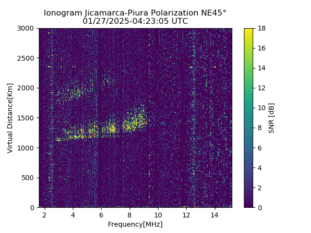 PREJM_2025027042305_SNR.png