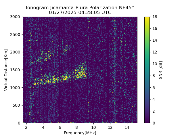 PREJM_2025027042805_SNR.png