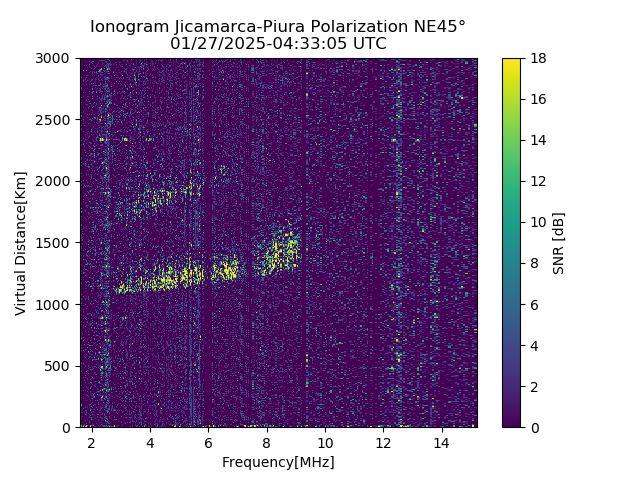PREJM_2025027043305_SNR.png
