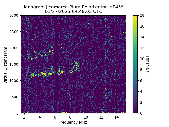 PREJM_2025027044805_SNR.png