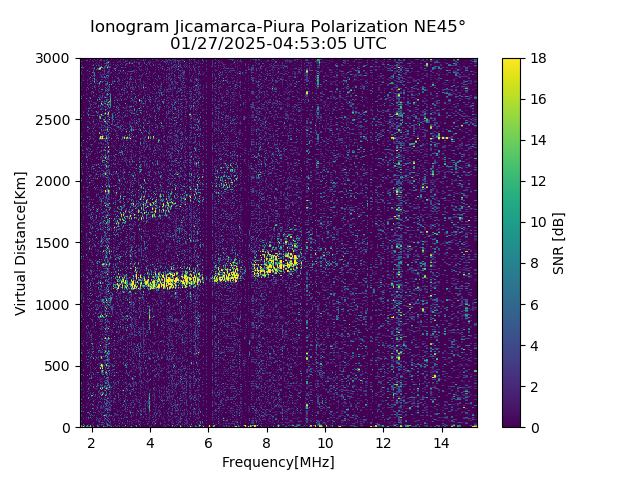 PREJM_2025027045305_SNR.png
