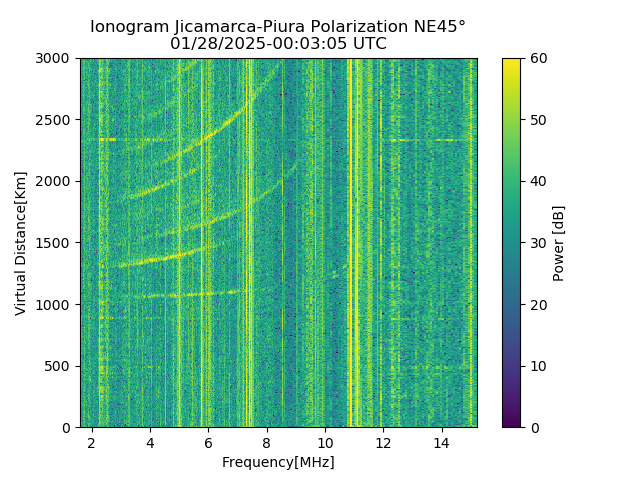 PREJM_2025028000305_PWR.png