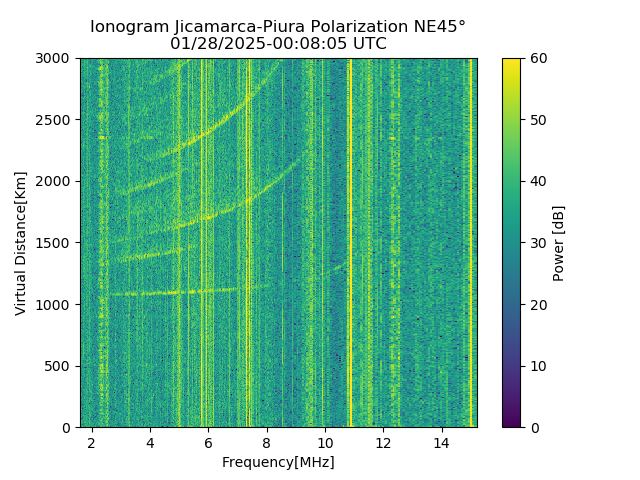 PREJM_2025028000805_PWR.png