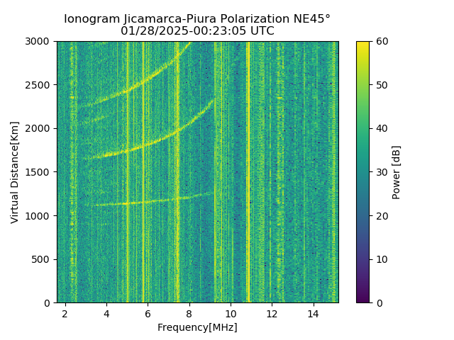 PREJM_2025028002305_PWR.png