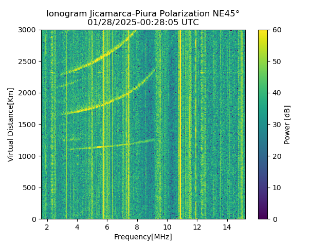 PREJM_2025028002805_PWR.png