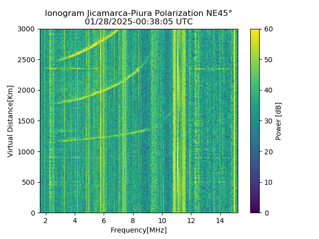 PREJM_2025028003805_PWR.png