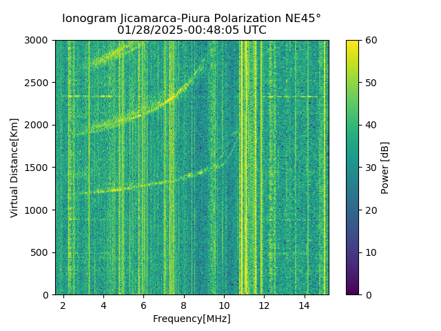 PREJM_2025028004805_PWR.png