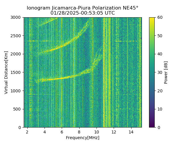 PREJM_2025028005305_PWR.png