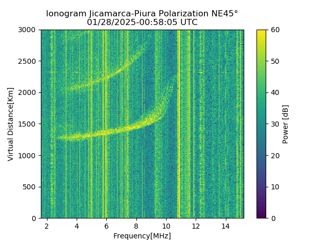 PREJM_2025028005805_PWR.png