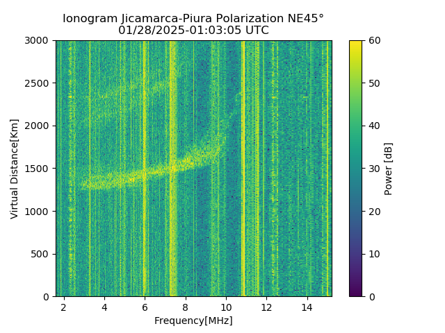 PREJM_2025028010305_PWR.png