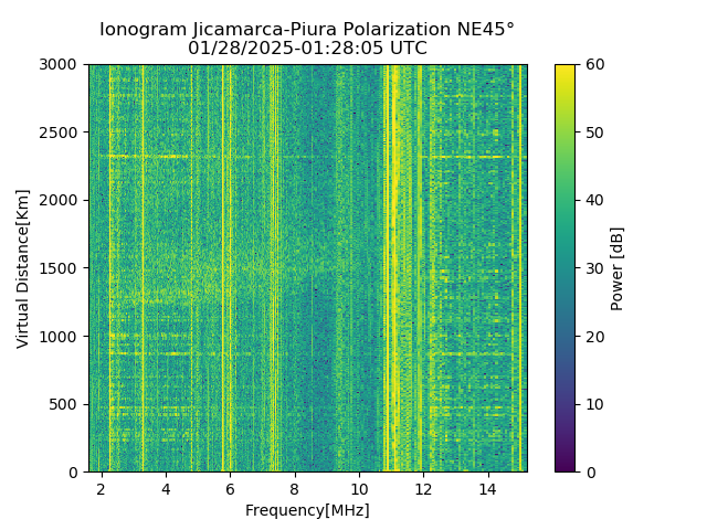 PREJM_2025028012805_PWR.png