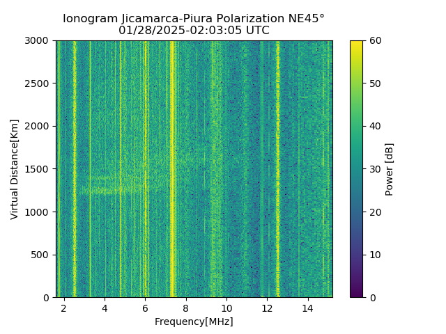 PREJM_2025028020305_PWR.png