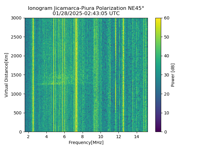 PREJM_2025028024305_PWR.png