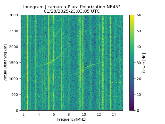 PREJM_2025028230305_PWR.png