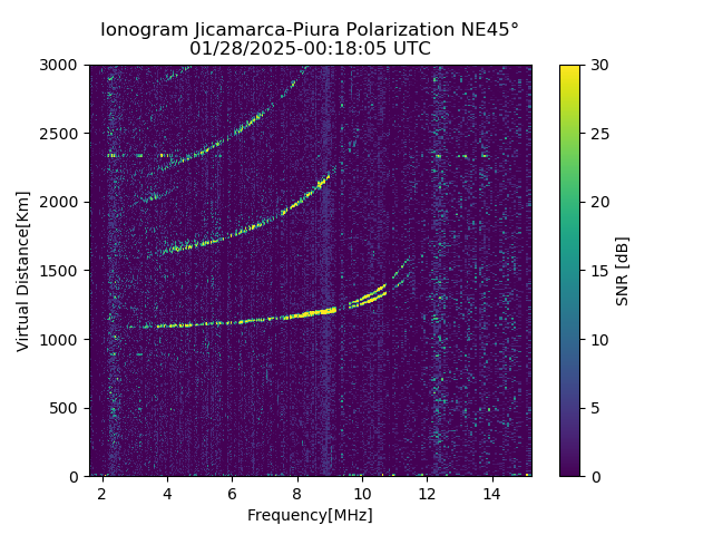 PREJM_2025028001805_SNR.png