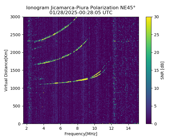 PREJM_2025028002805_SNR.png