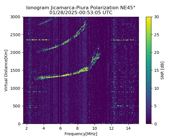 PREJM_2025028005305_SNR.png