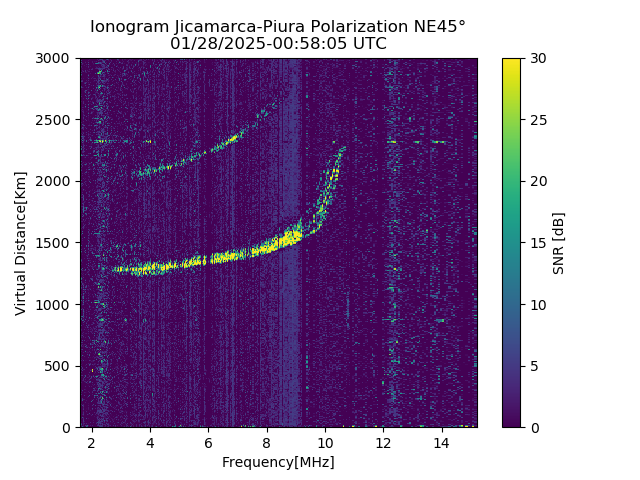 PREJM_2025028005805_SNR.png