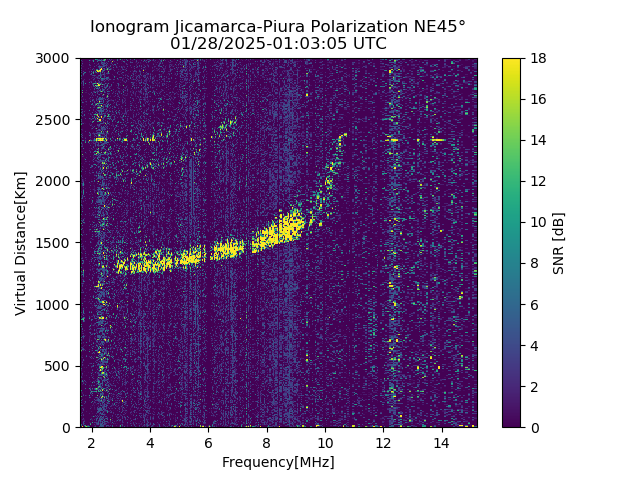PREJM_2025028010305_SNR.png