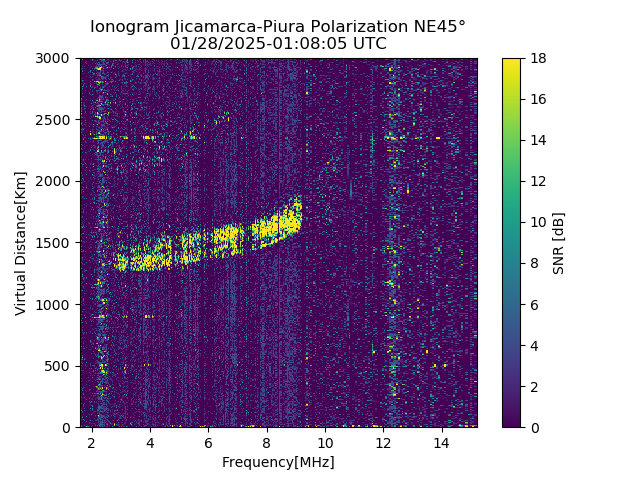 PREJM_2025028010805_SNR.png