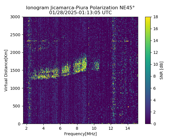 PREJM_2025028011305_SNR.png
