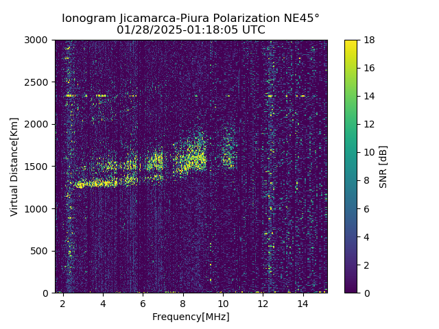 PREJM_2025028011805_SNR.png