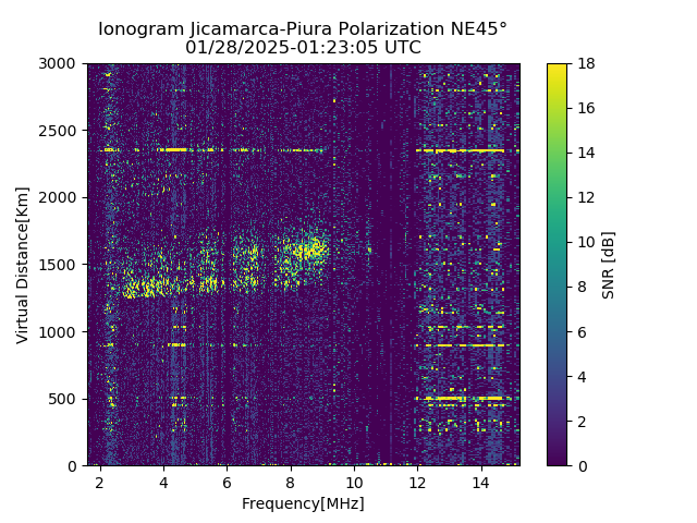 PREJM_2025028012305_SNR.png