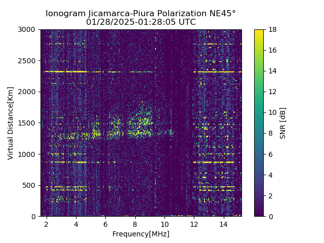 PREJM_2025028012805_SNR.png