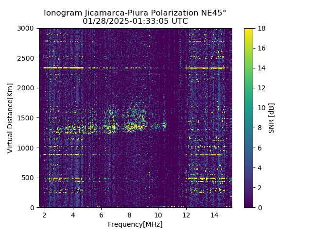 PREJM_2025028013305_SNR.png