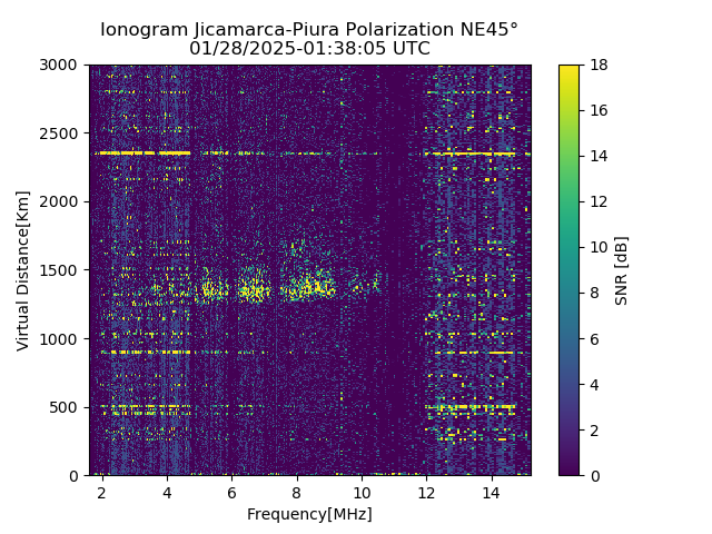 PREJM_2025028013805_SNR.png