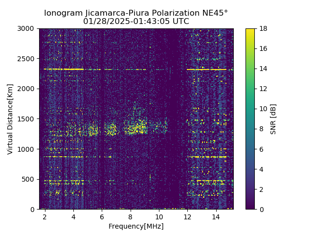 PREJM_2025028014305_SNR.png