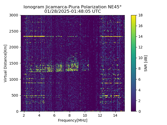 PREJM_2025028014805_SNR.png