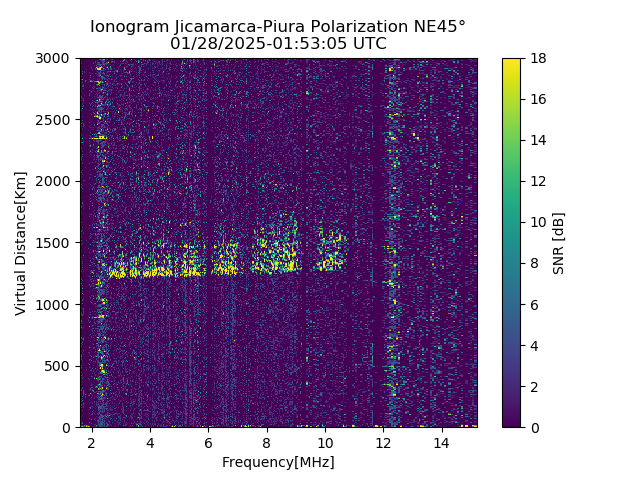 PREJM_2025028015305_SNR.png