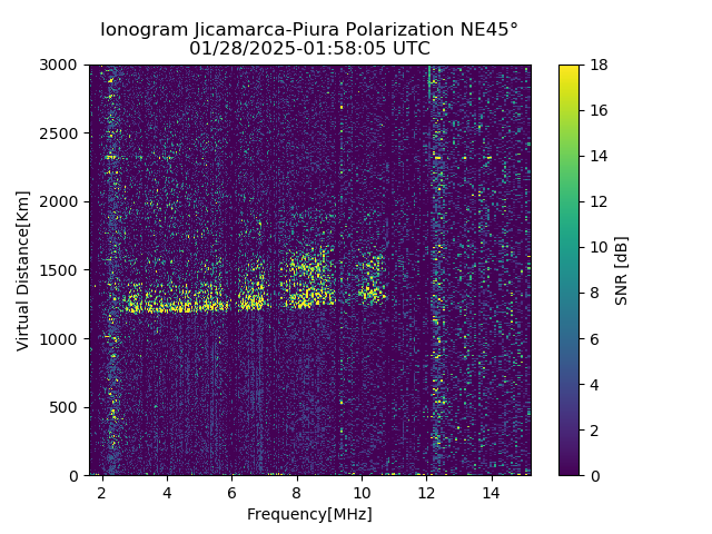 PREJM_2025028015805_SNR.png