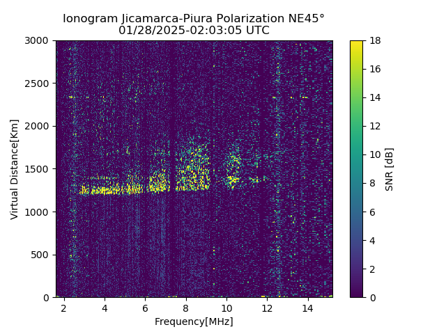 PREJM_2025028020305_SNR.png