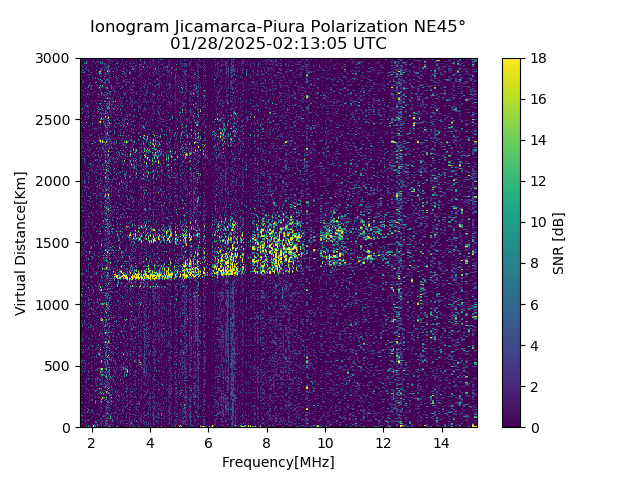 PREJM_2025028021305_SNR.png