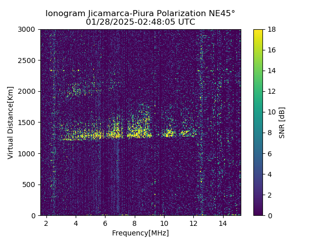 PREJM_2025028024805_SNR.png