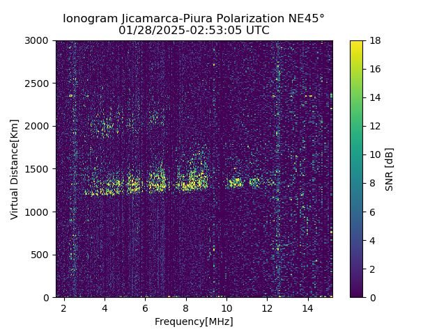 PREJM_2025028025305_SNR.png