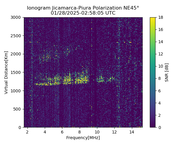 PREJM_2025028025805_SNR.png