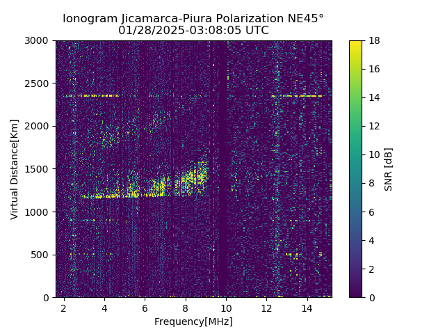 PREJM_2025028030805_SNR.png