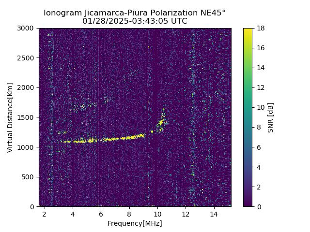 PREJM_2025028034305_SNR.png